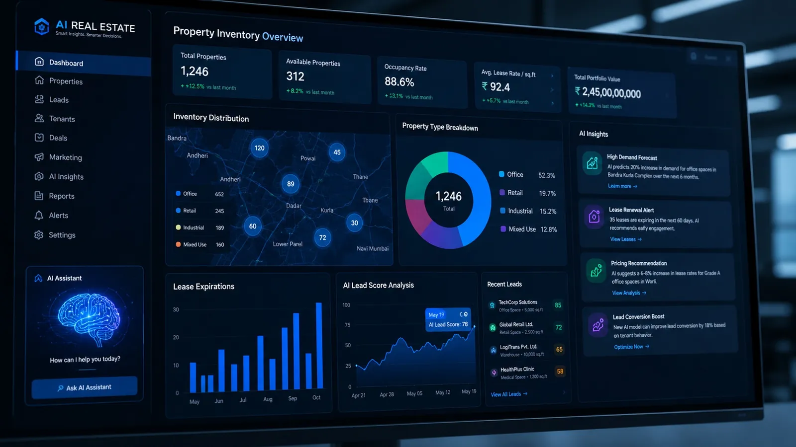 AI-driven lead scoring and inventory database dashboard