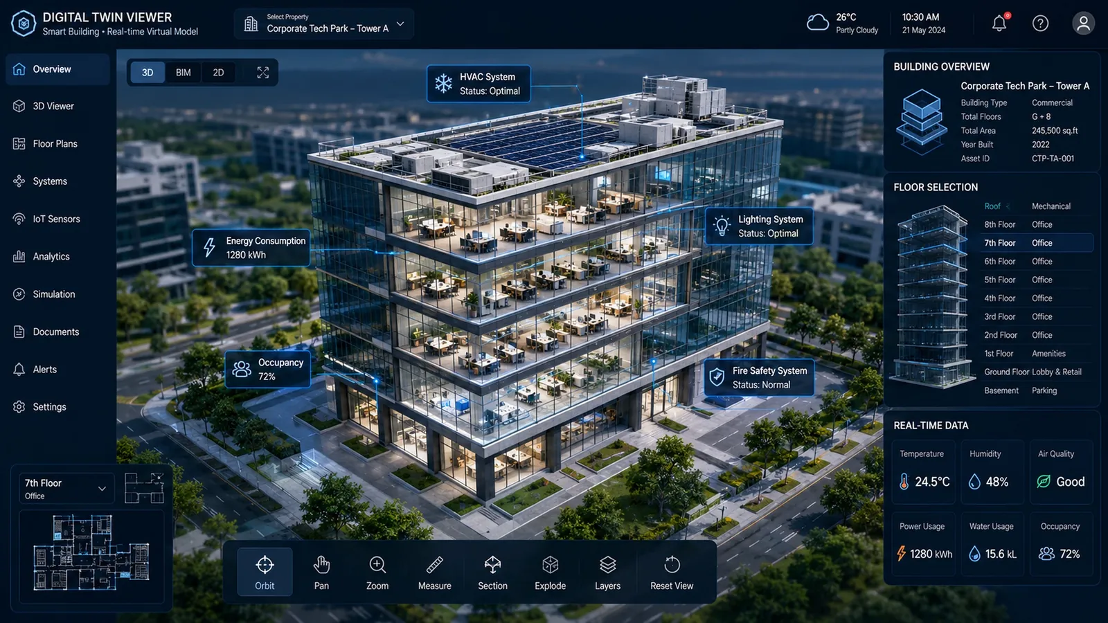 Digital twin viewer for a smart commercial building